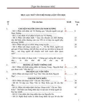 Nghị Luận Văn Học Ôn Thi Lớp 10: Hướng Dẫn Chi Tiết