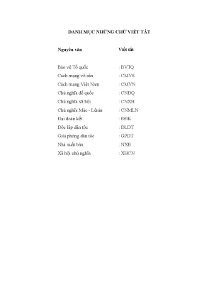 Tư tưởng Hồ Chí Minh về quyền độc lập và tự do của dân