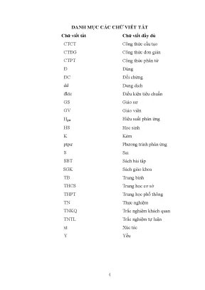 Xây Dựng Hệ Thống Câu Hỏi Trắc Nghiệm Khách Quan Hóa Học