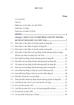 Hợp đồng chuyển nhượng quyền sử dụng đất theo Bộ luật