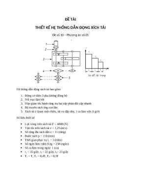 Thuyết minh đồ án hệ thống dẫn động xích tải (Mẫu)