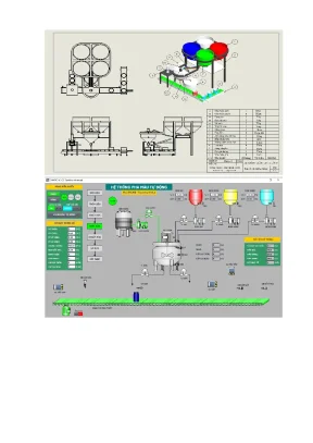 Đồ án hệ thống trộn sơn tự động dùng PLC S7-1200 (Full)