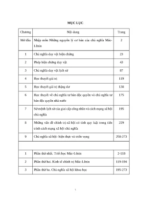 Nguyên lý Chủ nghĩa Mác-Lênin: Triết học, Kinh tế, Xã hội