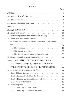 Nghiên cứu vật lý dẫn nhảy bước biến đổi trong hệ điện tử định xứ