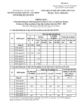 Bc 3 cong khai mau 18 2021