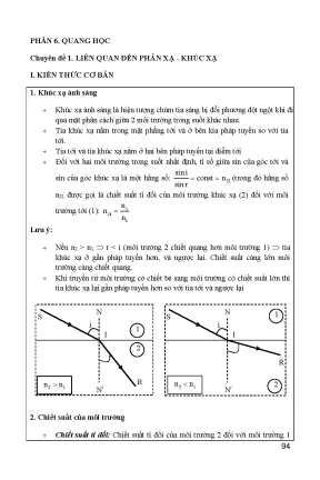 Chuyên đề Nâng cao Quang học Vật lý 11: Phản xạ - Khúc xạ