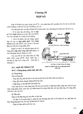 Hộp số ô tô: Kết cấu, phân loại và yêu cầu kỹ thuật