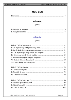 Luận văn tốt nghiệp thiết kế trung tâm thương mại Cửu Long