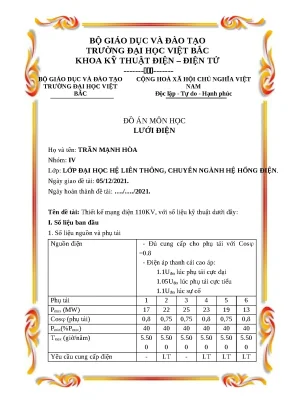 Đồ án môn lưới điện