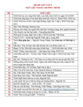 Bộ đề đọc hiểu ngữ văn 9 ngữ liệu ngoài sách giáo khoa có đáp án chi tiết